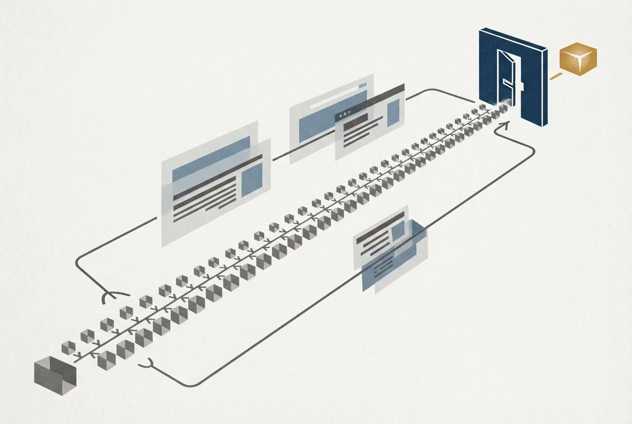 A winding chain of temporary sandbox workspaces and small decision points converges on a guarded service boundary, with ordinary public web pages forming an indirect command path back through the sequence.